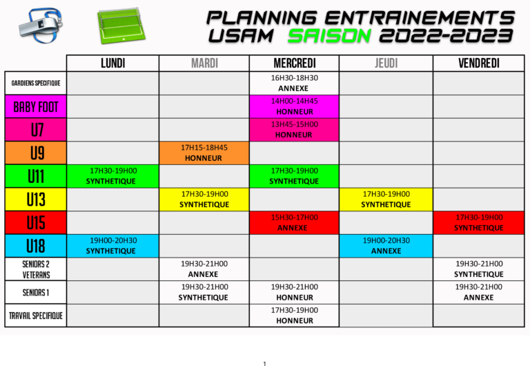 Lire la suite à propos de l’article Programme et résultats du week-end